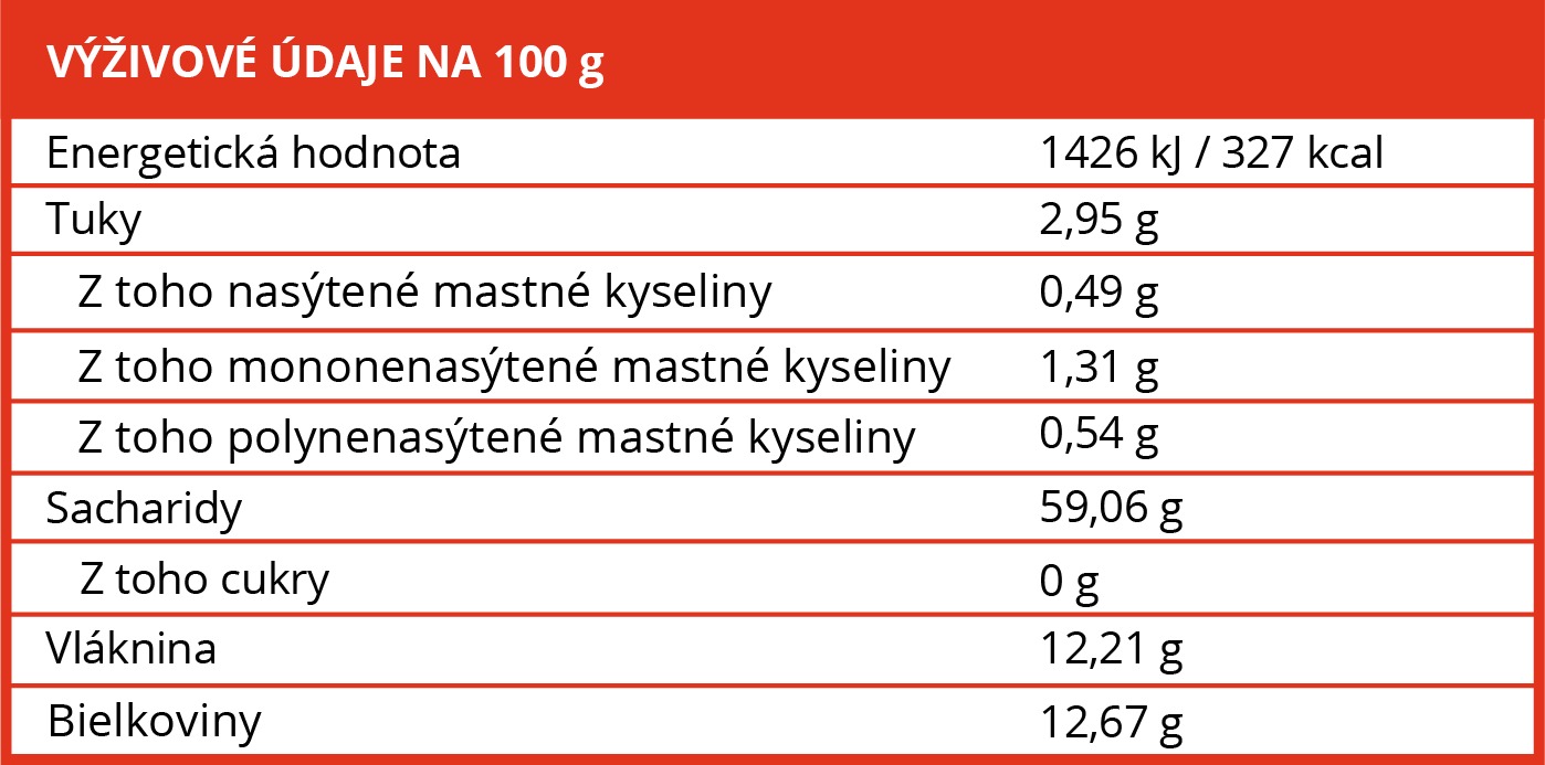 Guarana vyzivove udaje SK_1